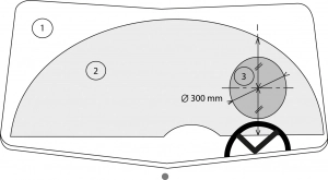 Schema champ de vision pare-brise