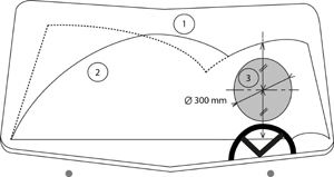 Schema pare-brise